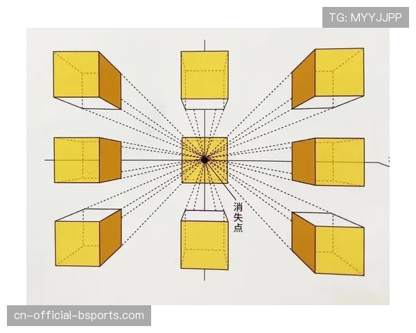 进攻体系革命:立体化进攻与古典中距离艺术